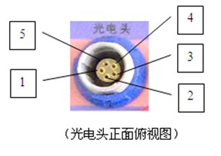 三相電能表現(xiàn)場校驗(yàn)儀脈沖信號接線正面