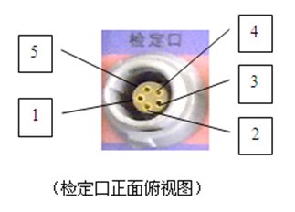 三相電能表現(xiàn)場校驗(yàn)儀脈沖信號接線俯視圖