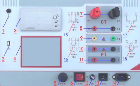互感器綜合測(cè)試儀面板