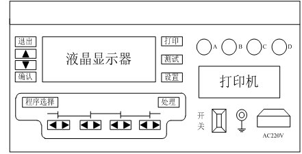 變壓器有載開關(guān)測試儀廠家面板