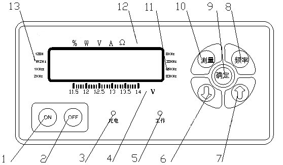 地下金屬電纜故障定位儀廠家發(fā)射機(jī)