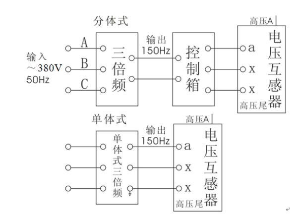 感應(yīng)耐壓試驗裝置廠家試驗接線示意圖