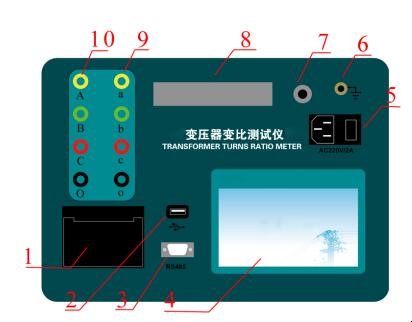 變壓器變比測(cè)試儀原理面板布置八柱帶電池