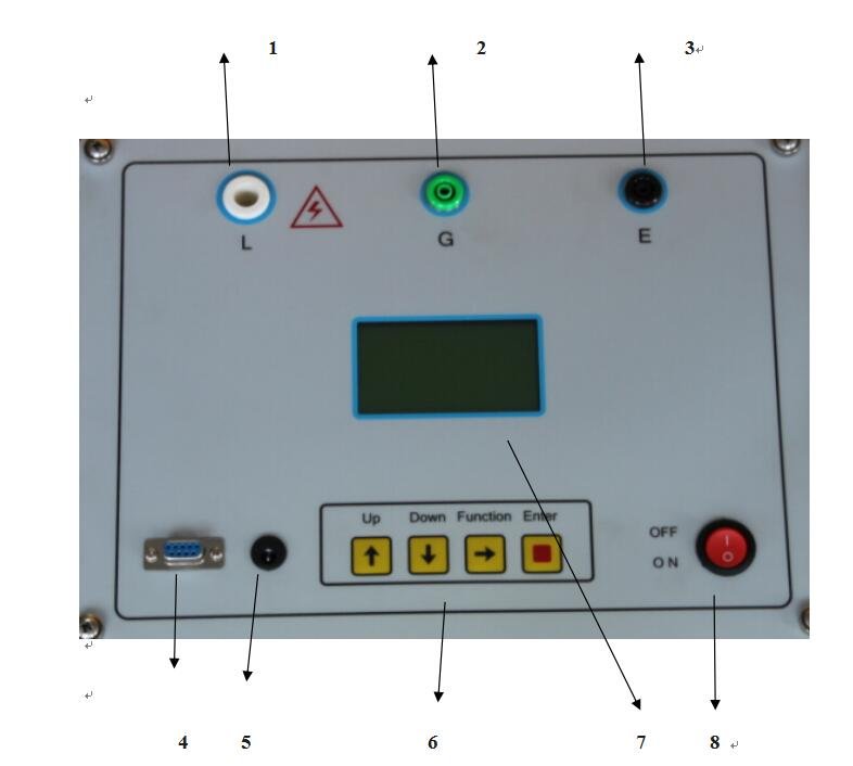 雷擊計數(shù)器校驗儀儀器面板圖說明