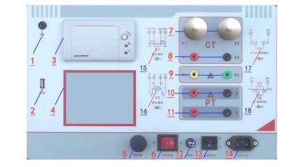 伏安特性測試儀廠家產(chǎn)品硬件結(jié)構(gòu)