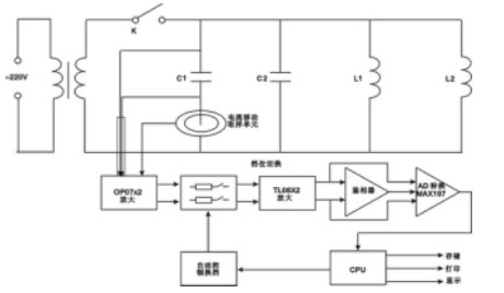 全自動(dòng)電容電橋測(cè)試儀價(jià)格工作原理