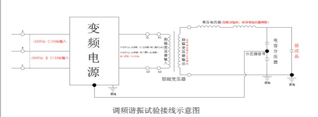 工頻調(diào)感串聯(lián)諧振試驗接線示意圖