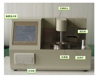 開口閃點全自動測定儀廠家儀器結構及安裝