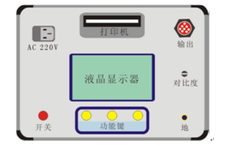 超低頻發(fā)電機耐壓測試儀廠家儀器結構