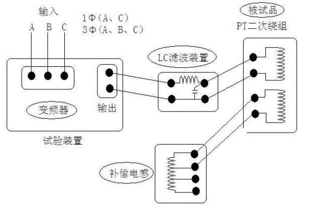 多倍頻發(fā)生器廠家使用說明