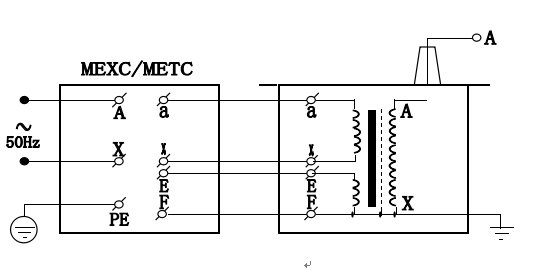 單臺(tái)MEYD(G)試驗(yàn)變壓器的工作原理圖