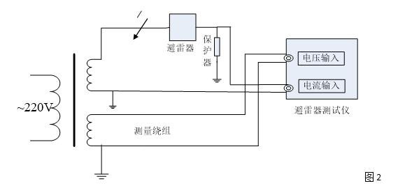 氧化鋅避雷器測(cè)試儀接線圖