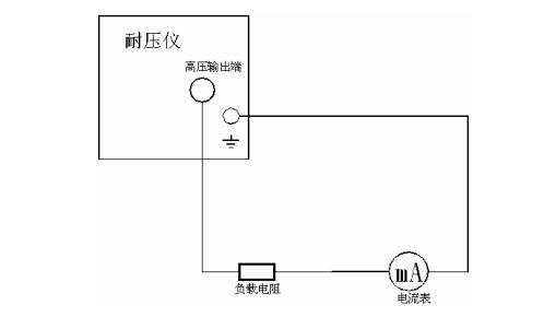 便攜式耐壓測試儀漏電流和報(bào)警電流