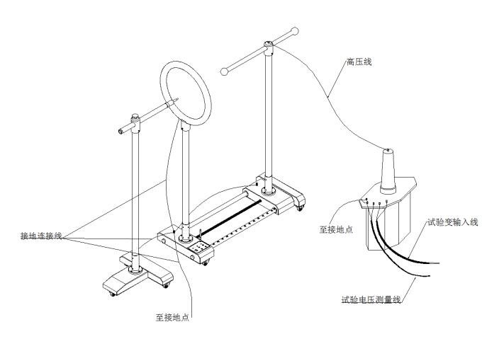 驗電器試驗接線示意圖