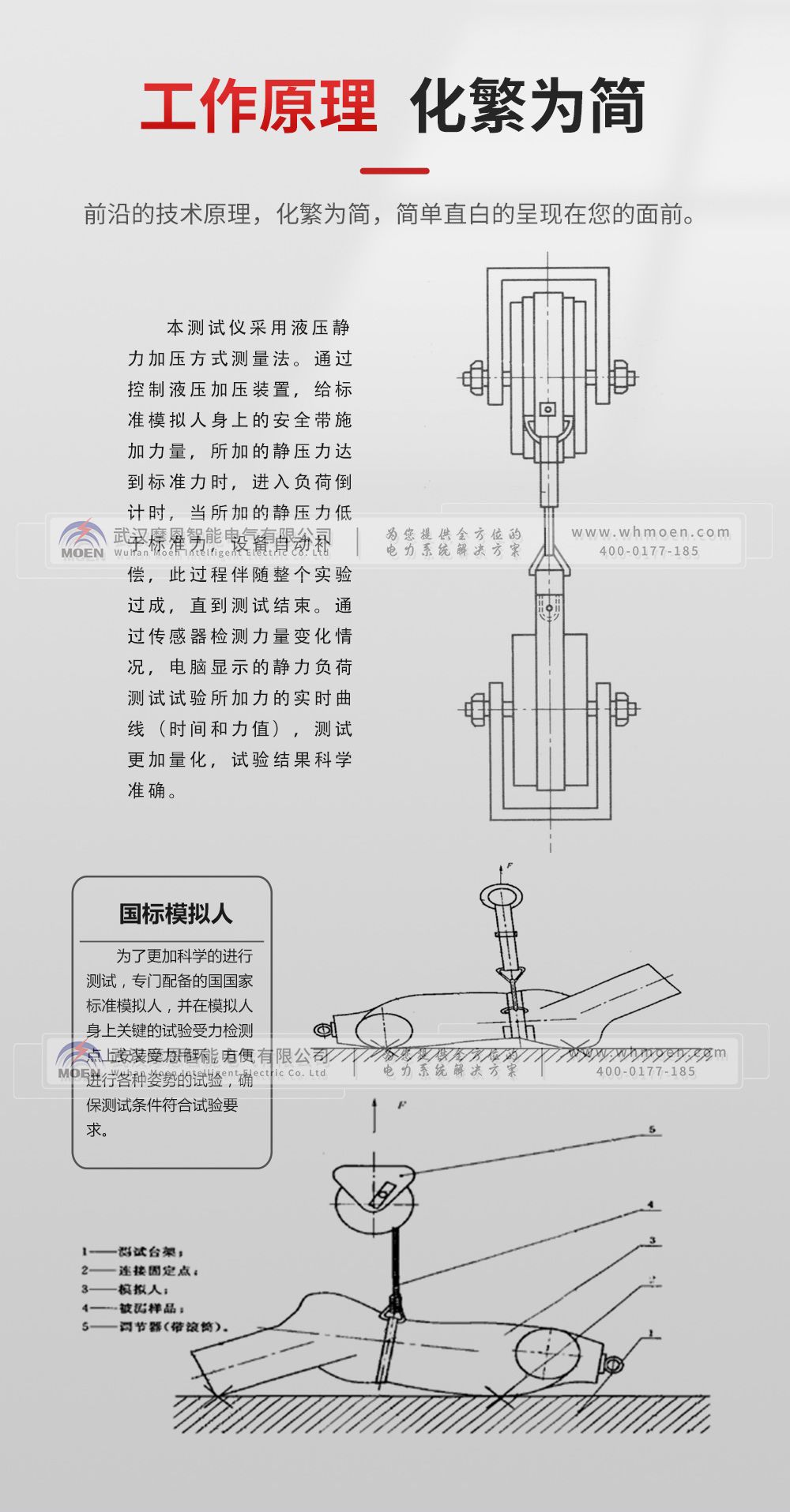 安全帶靜負(fù)荷測(cè)試儀工作原理